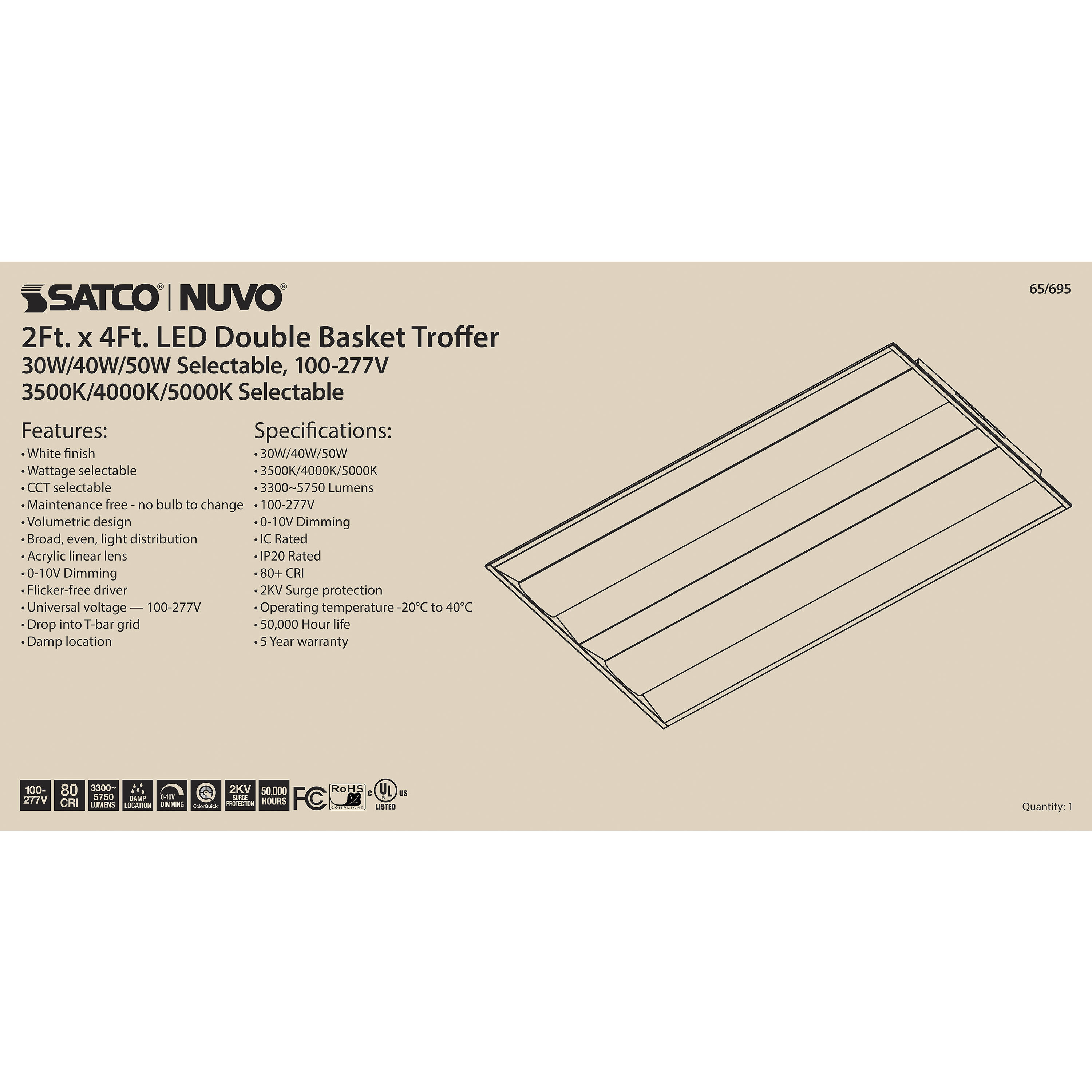 Brentwood LED 24 inch White Troffer Ceiling Light, Double Basket