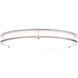 Glamour LED 16.93 inch Brushed Nickel Flush Mount Ceiling Light