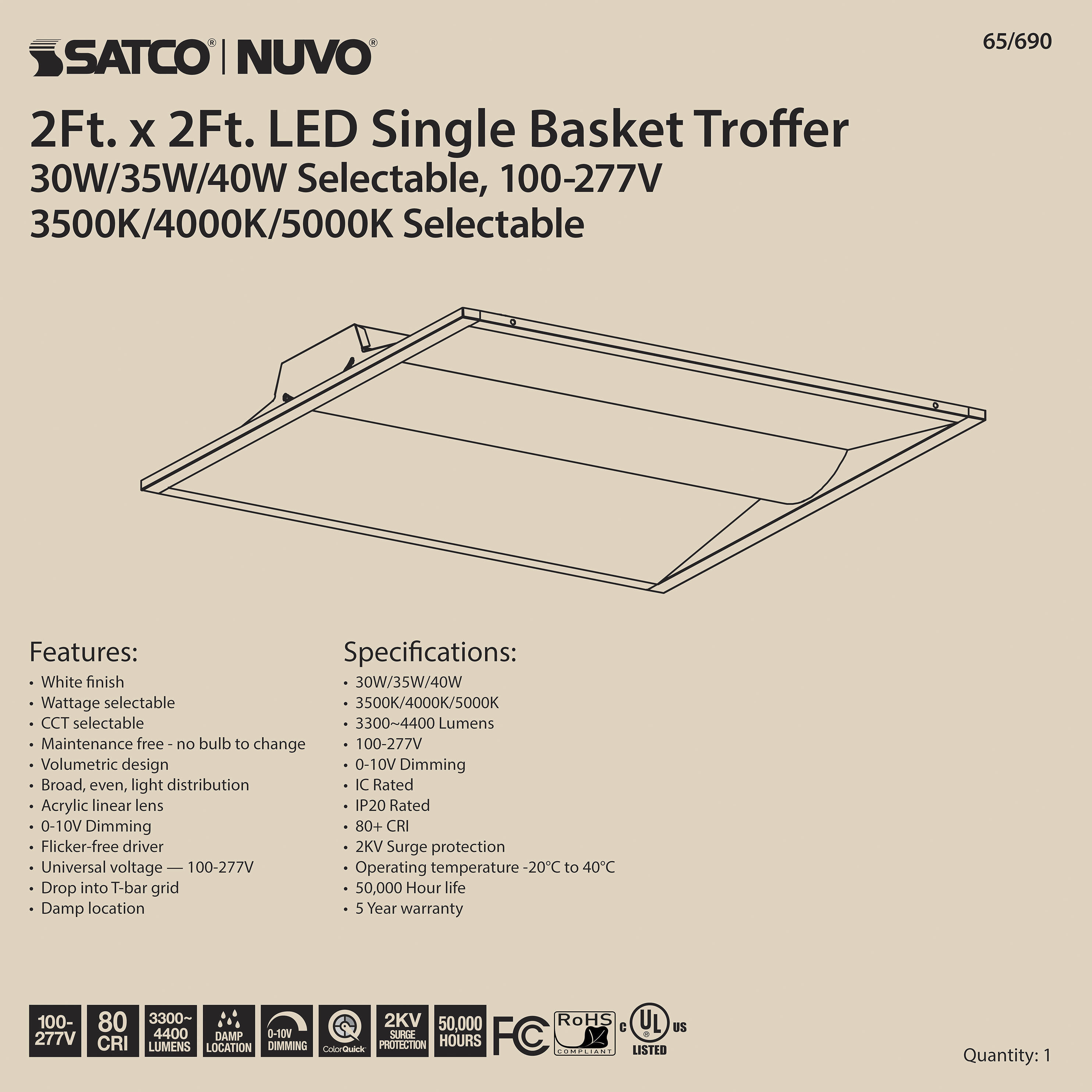 Brentwood LED 24 inch White Troffer Ceiling Light, Center Basket