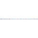 Dimension White 196.85 inch Tape Light