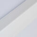 Blink LED 7 inch White Edge Lit Ceiling Light