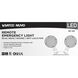 Remote Emergency Emergency Lighting Wall Light