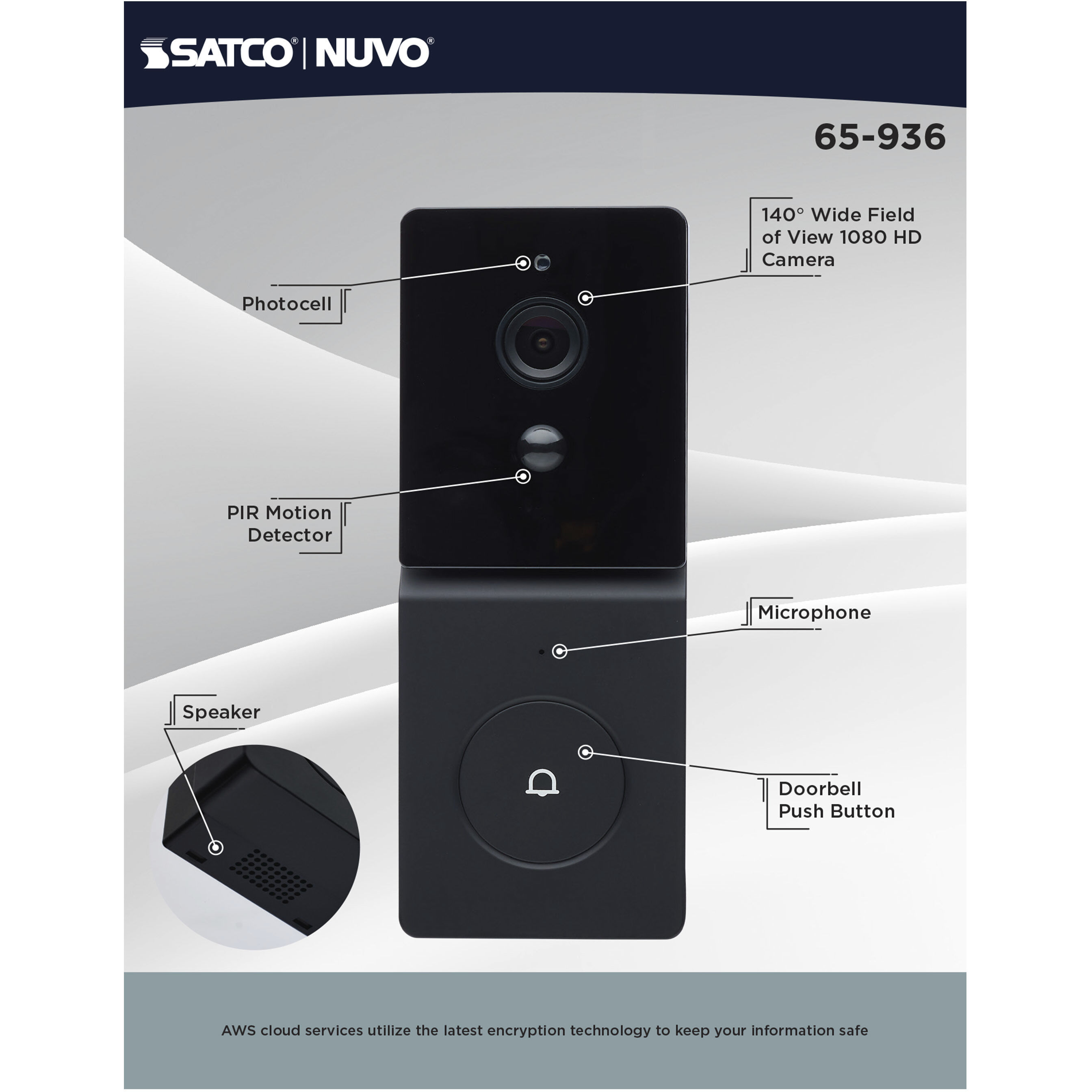 Brentwood Black Outdoor Security Light