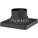Signature Textured Black Accessory